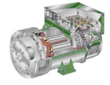 宁河发电机内部结构图
